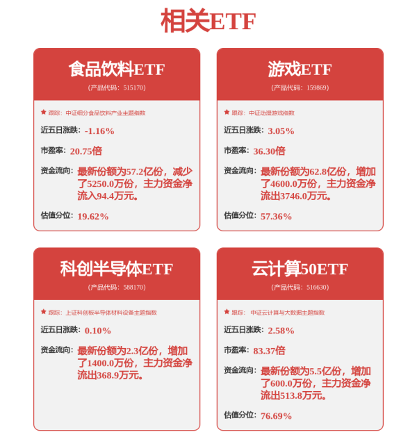 配资之家平台 股东户数最新变动：神州泰岳(300002)股东户数11.54万户，较上期增加0.08%